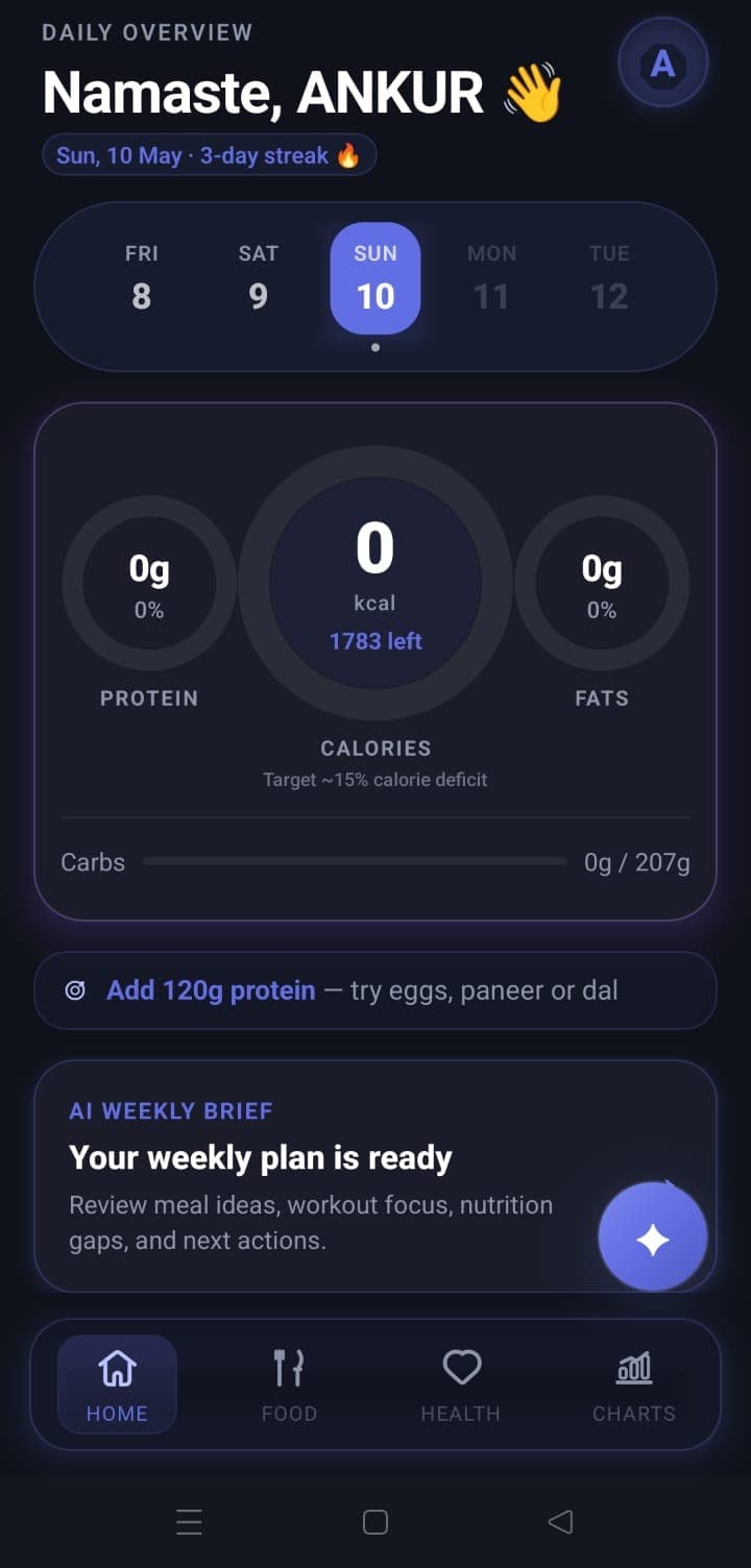 RepBite AI dashboard showing calorie rings, weekly brief, and nutrition tracking