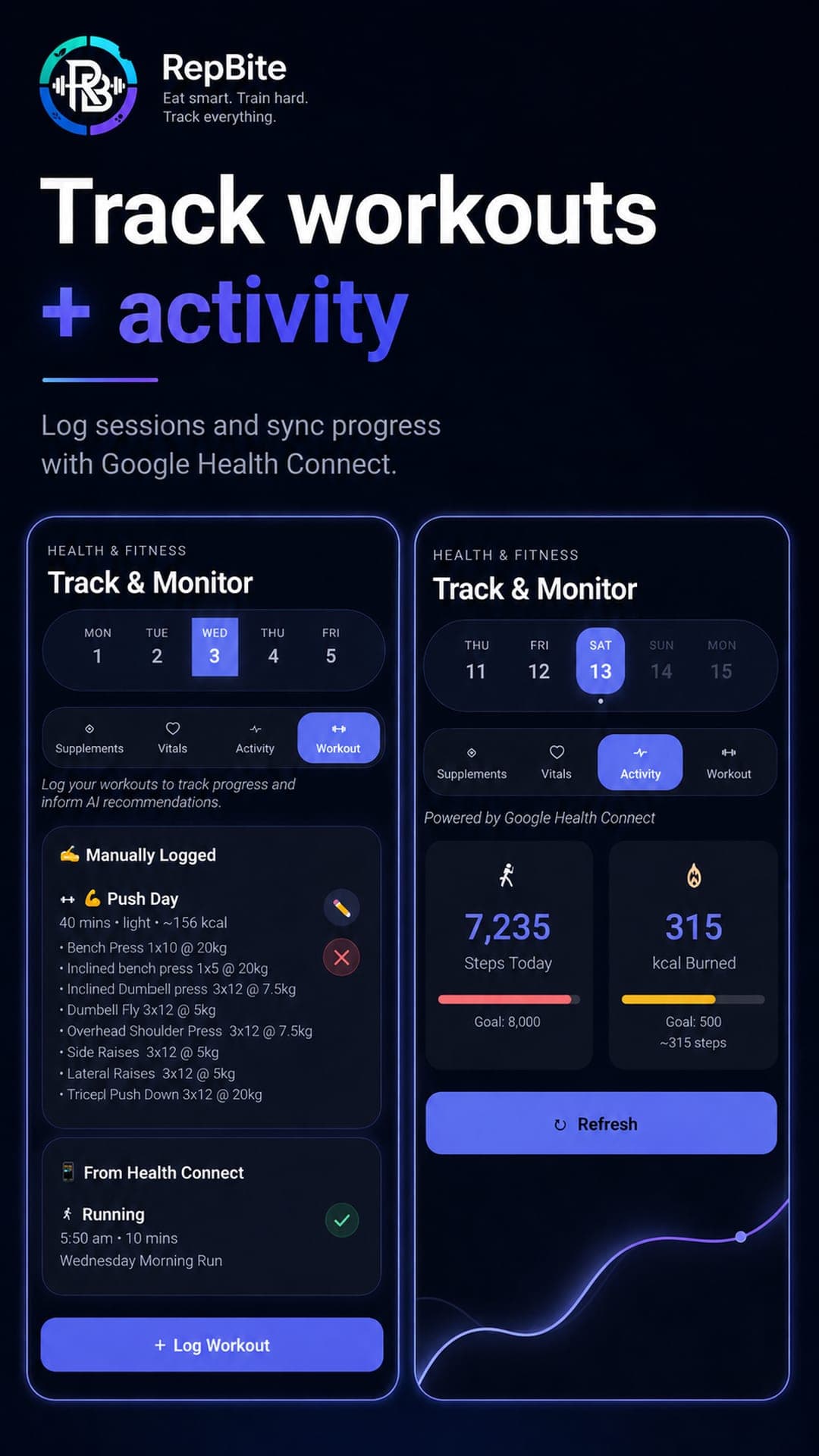 RepBite workout and activity tracking with manually logged sessions and Health Connect activity data