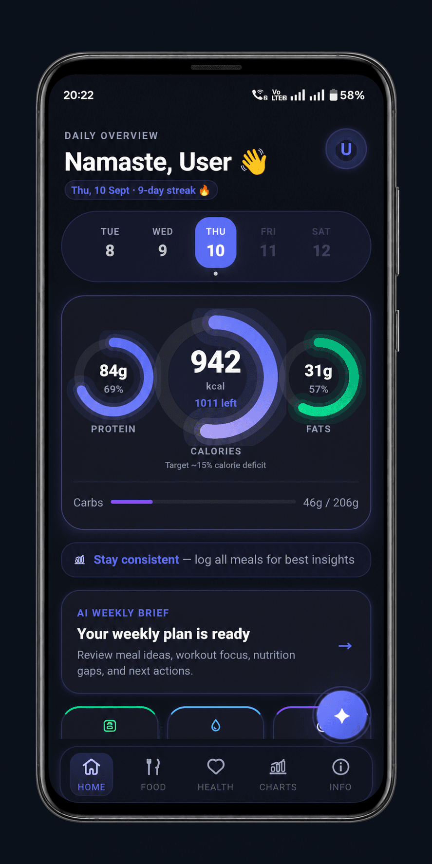 RepBite on an Android phone, showing daily calories, macros, a nine-day streak, and a weekly plan ready to review